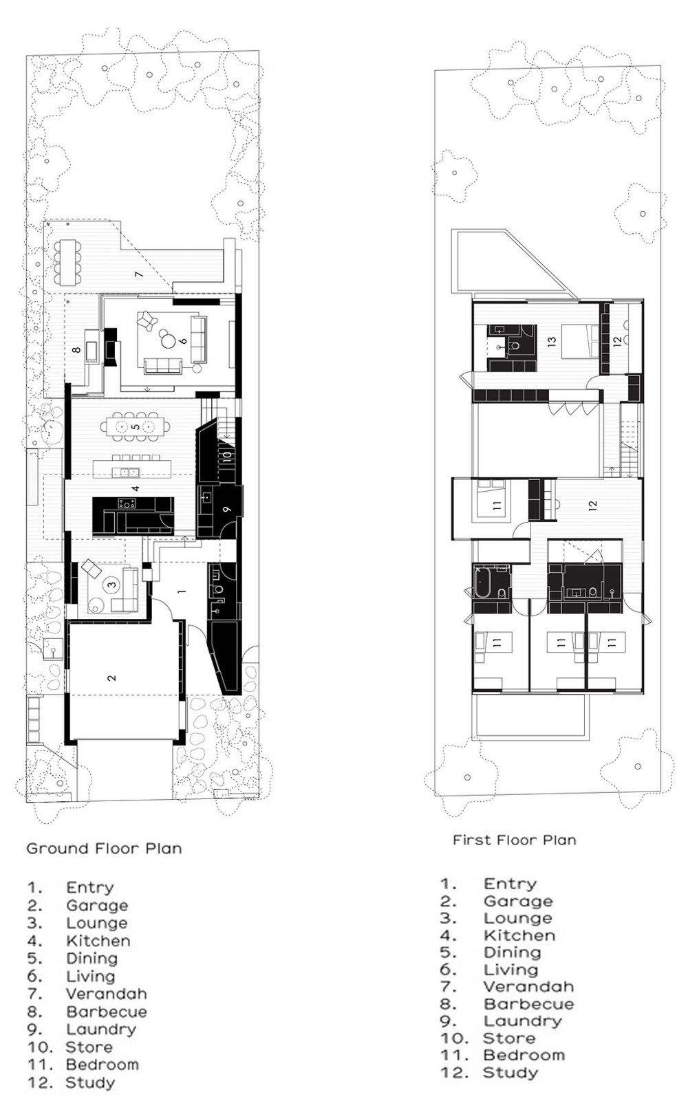 25 Desain Rumah Minimalis 2 Lantai Untuk Keluarga Muda