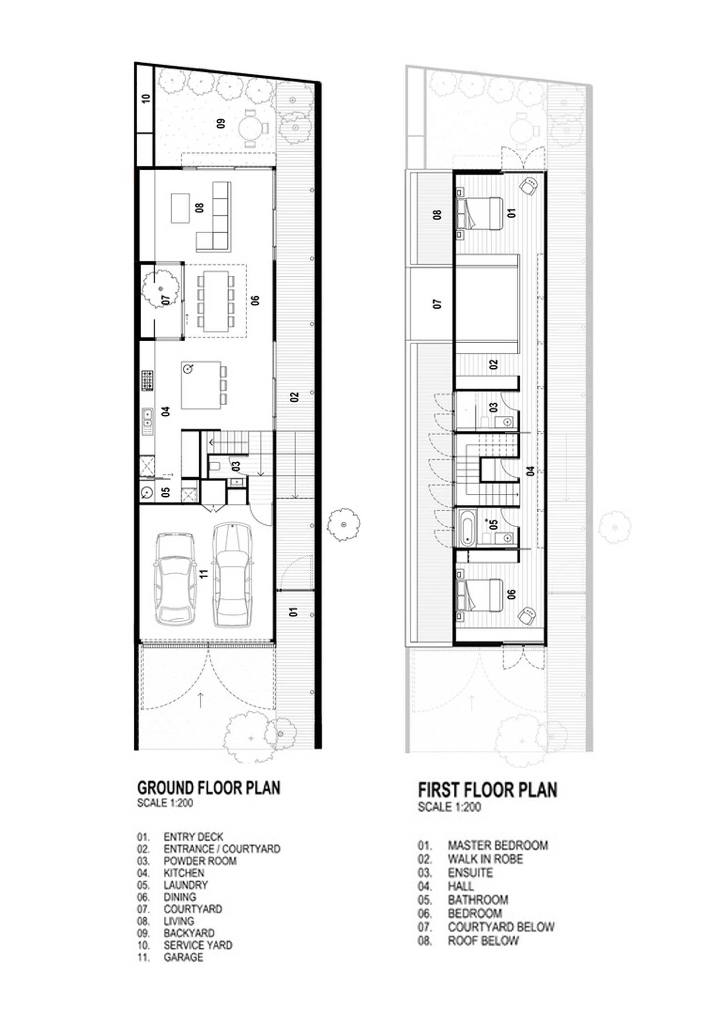 9 Denah minimalis 2 lantai 190 meter persegi