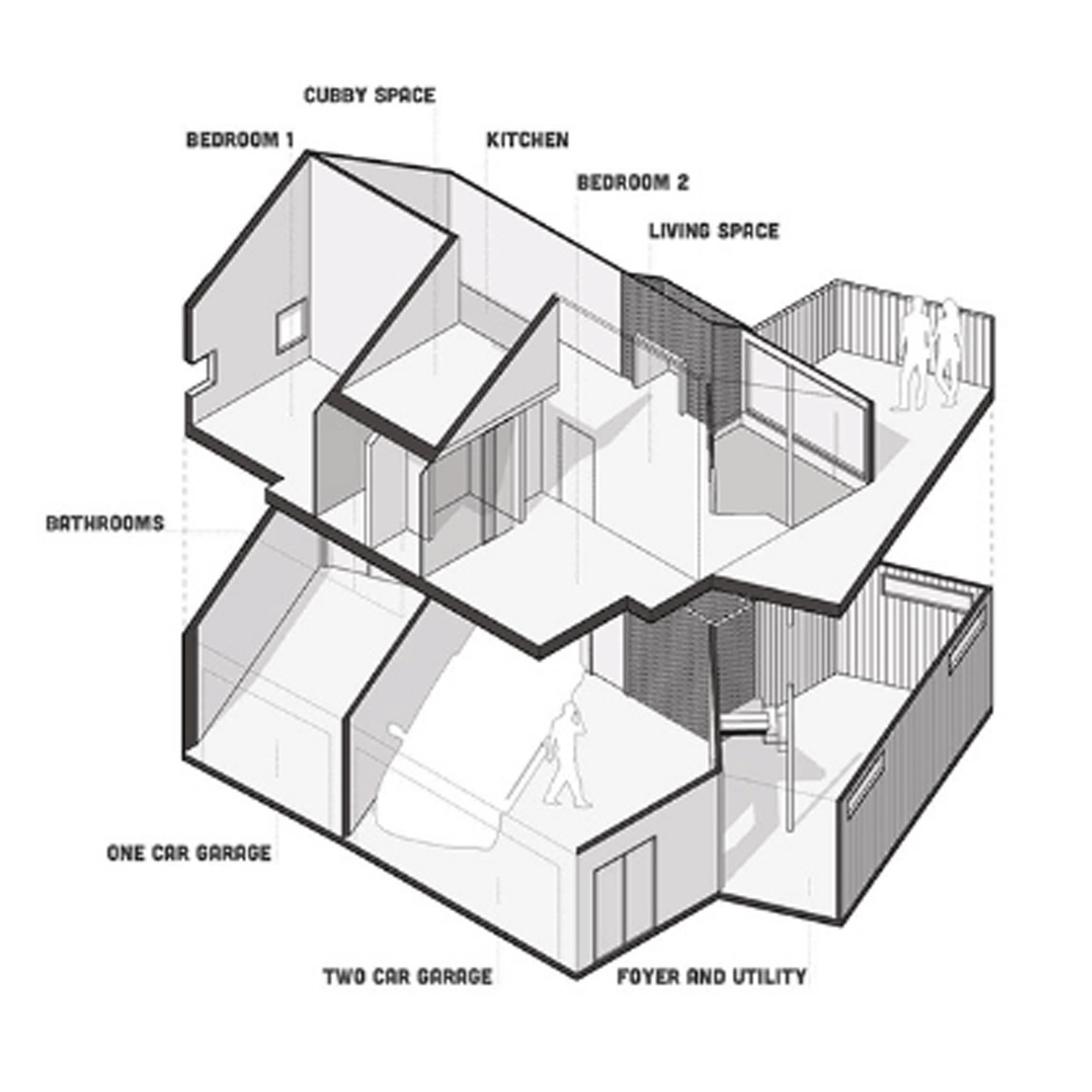 25 Desain Rumah Minimalis 2 Lantai Untuk Keluarga Muda